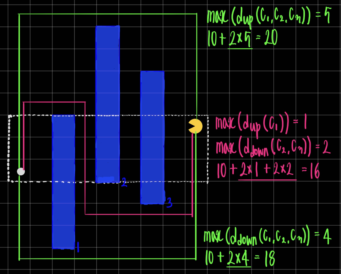 papers/pacman1.png