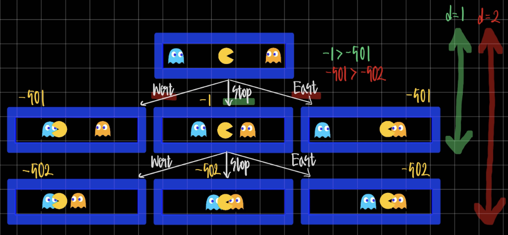 papers/pacman2.png
